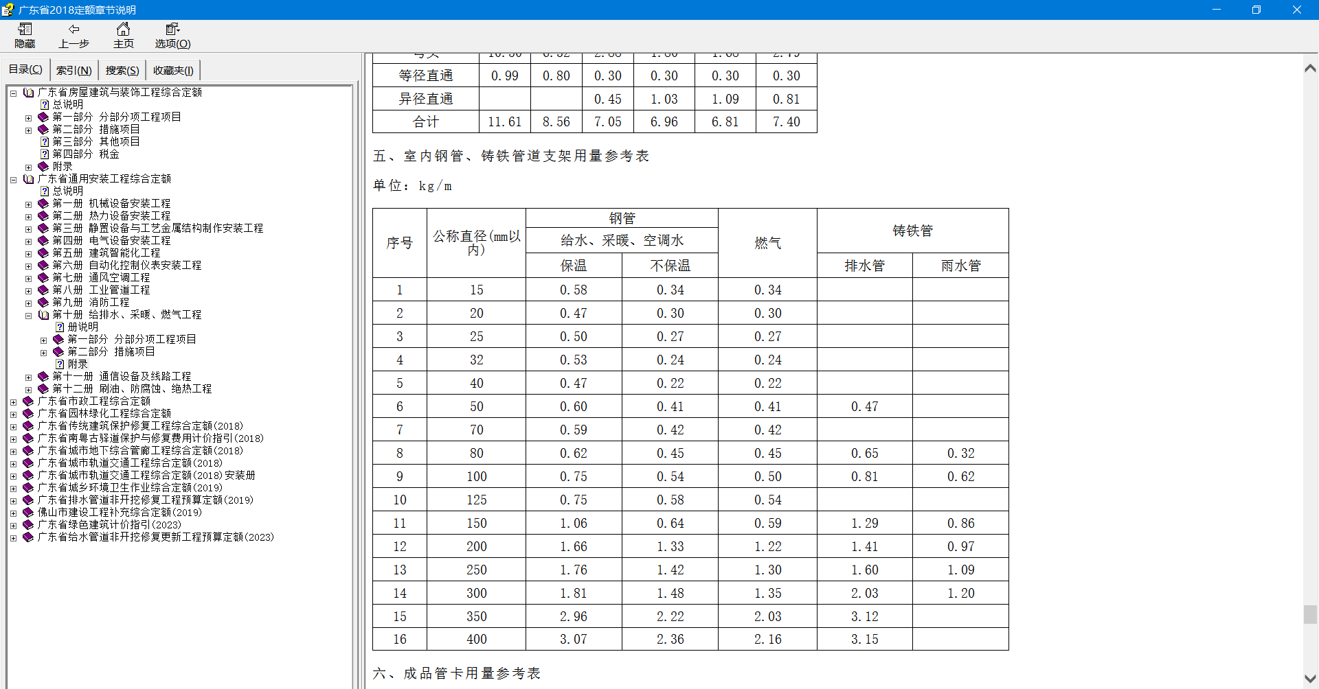 根據(jù)廣東安裝定額!根據(jù)貴司支架計(jì)算表PPR管適用于那個(gè)?