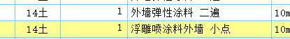 浮雕喷涂料外墙 小点是什么意思，跟外墙弹性涂料有什么区别