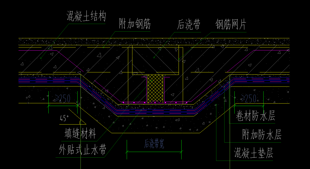 地下室底板防水 遇柱墩,、后澆帶等構(gòu)件時如何計算其工程量？