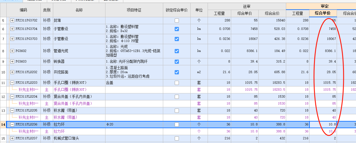 老師請教下，廣聯(lián)達審計的時候,，為什么綜合單價沒有鎖定,，但是綜合單價不能修改呢，現(xiàn)在需要審減綜合單價,，怎么操作