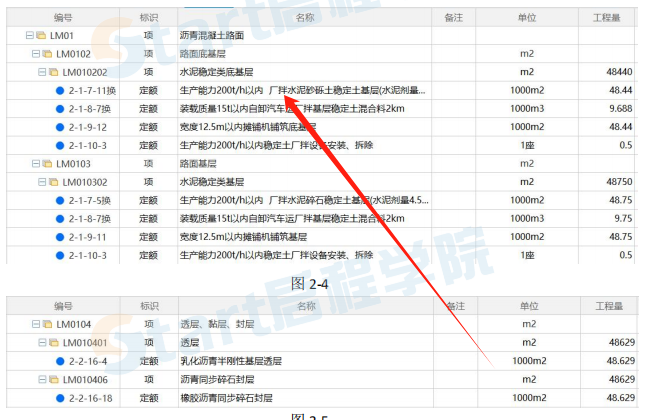 水泥砂礫土穩(wěn)定土基層與水泥砂礫穩(wěn)定土基層的區(qū)別,，為什么這里要套水泥砂礫土穩(wěn)定土底基層