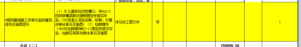 步道格栅板4＃镀锌角铁护边  请问这个套哪个清单和定额呢？