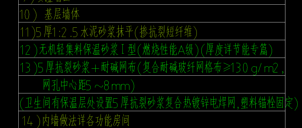 11條的抗裂短纖維和13條的耐堿網(wǎng)布是需要套兩遍纖維網(wǎng)格布嗎