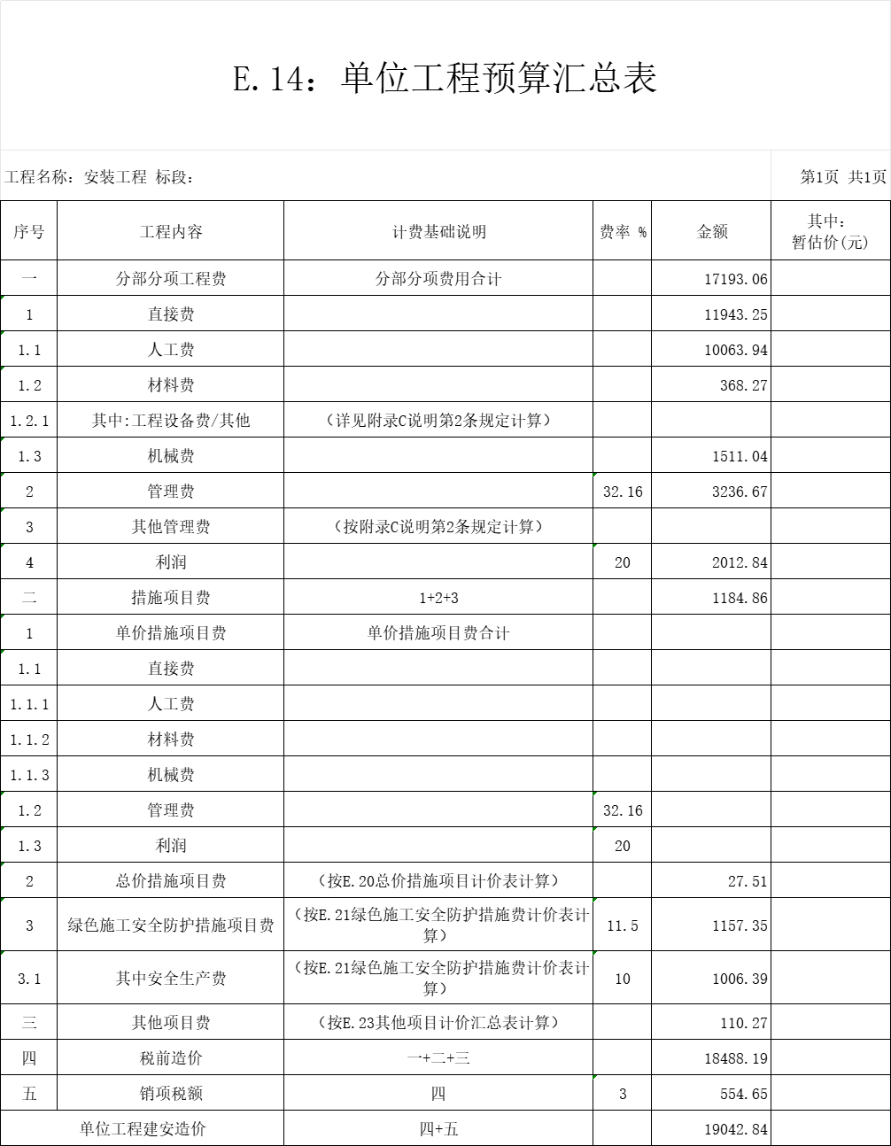 工业厂房内工艺管道或设备保温工程预算定额套取或工程量计算问题