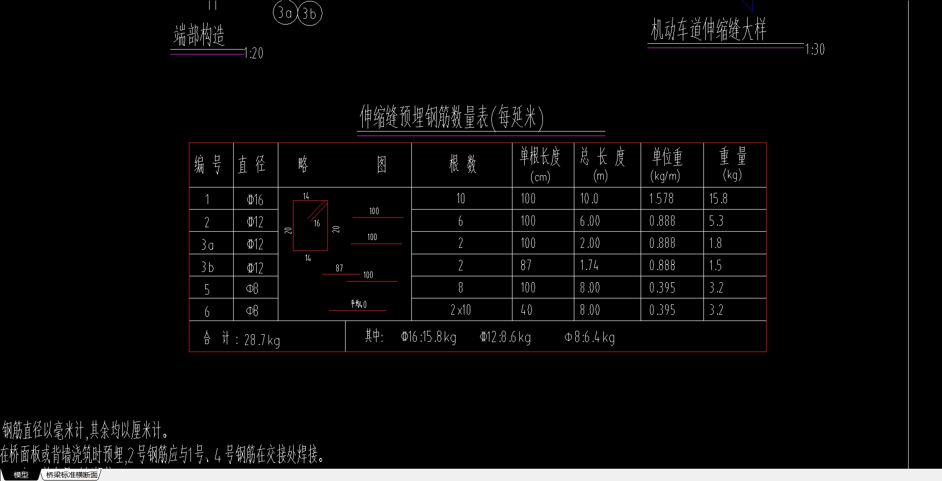 車讓人地面文字應(yīng)該套什么定額