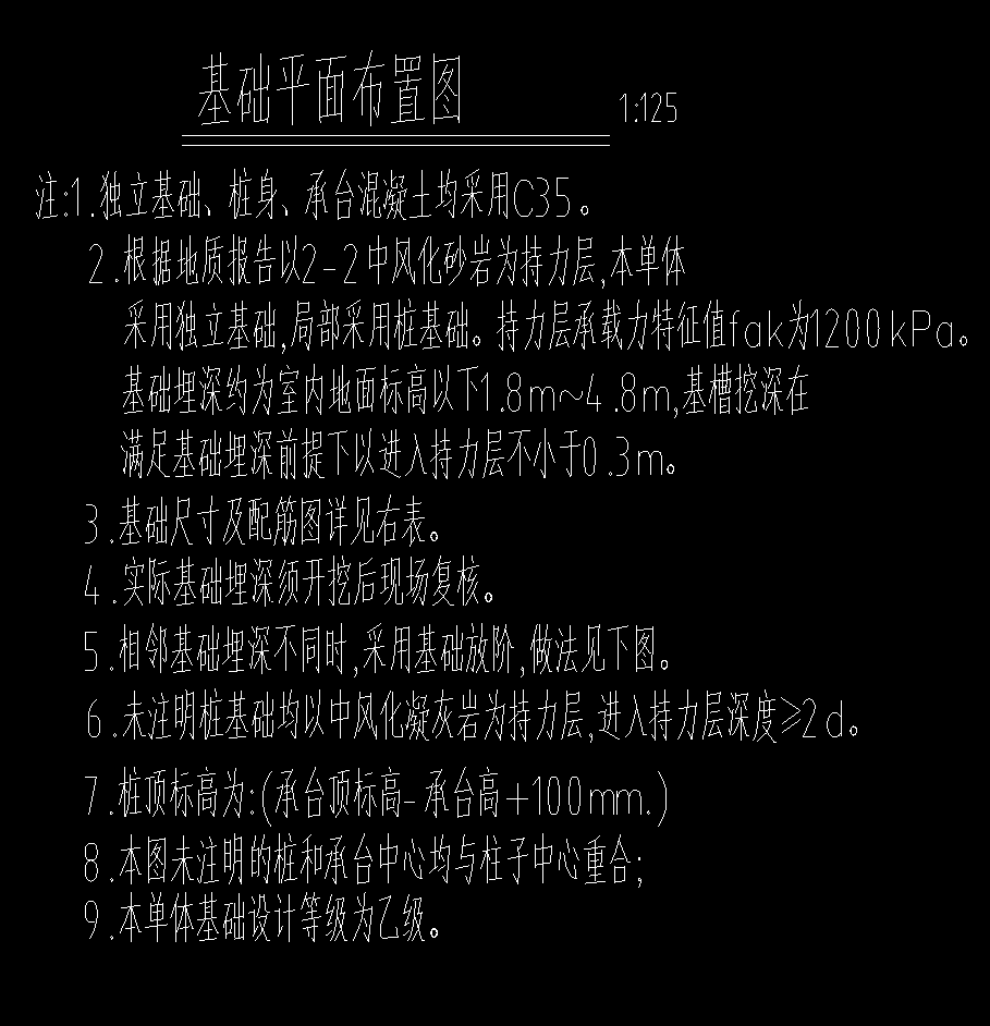 獨立基礎無底標高,，獨立基礎上方柱按實際長度應該從哪里看？