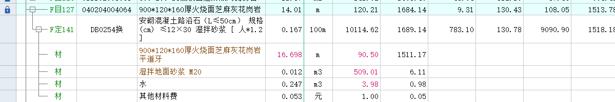 如何調(diào)整花崗石路沿石高度/厚度,，及套價(jià)格