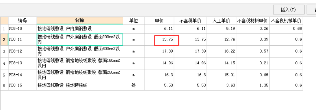 電力行業(yè)配網(wǎng)軟件中,，綜合單價(jià)是全費(fèi)用嗎,？