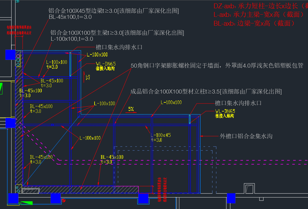 象這種陽光鋁合金雨棚 怎么套定額