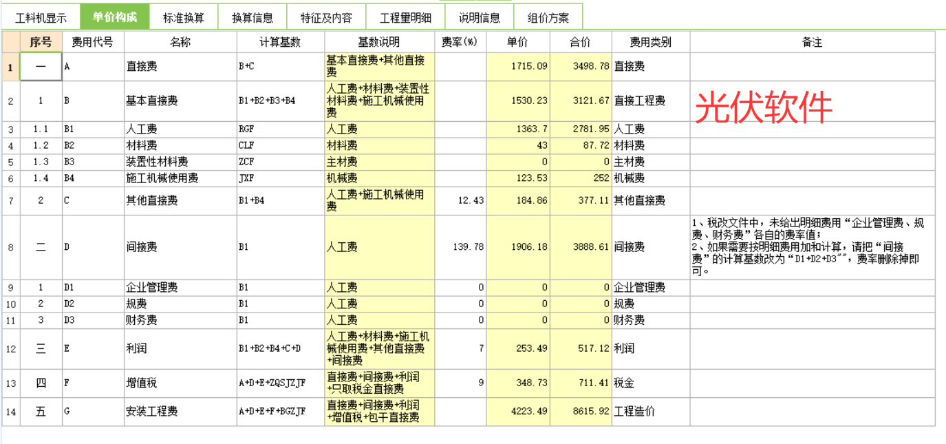 （電力專業(yè)課程）電力計價軟件中 單價構成 的問題,？