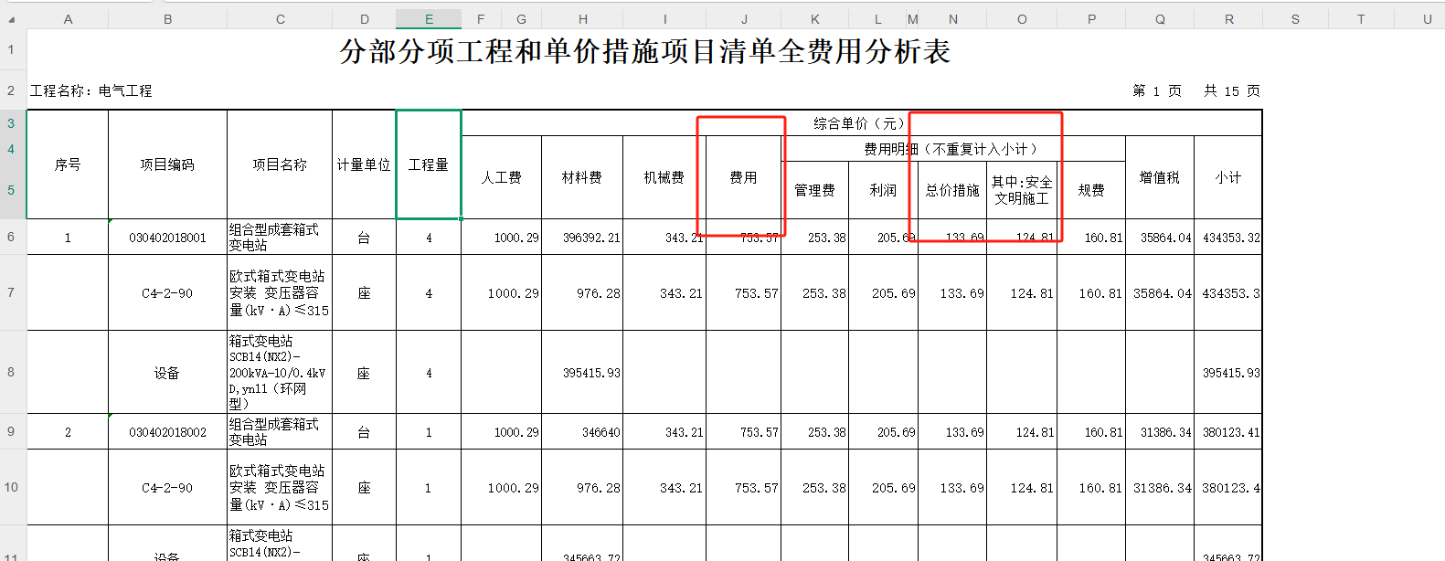 分部分項(xiàng)工程和單價(jià)措施項(xiàng)目清單全費(fèi)用分析表里面為什么還有費(fèi)用和總價(jià)措施費(fèi)呀,？不是應(yīng)是人材機(jī)管利規(guī)稅嗎,？