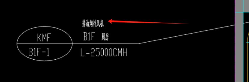 請問這個算什么系統(tǒng)里呢,？