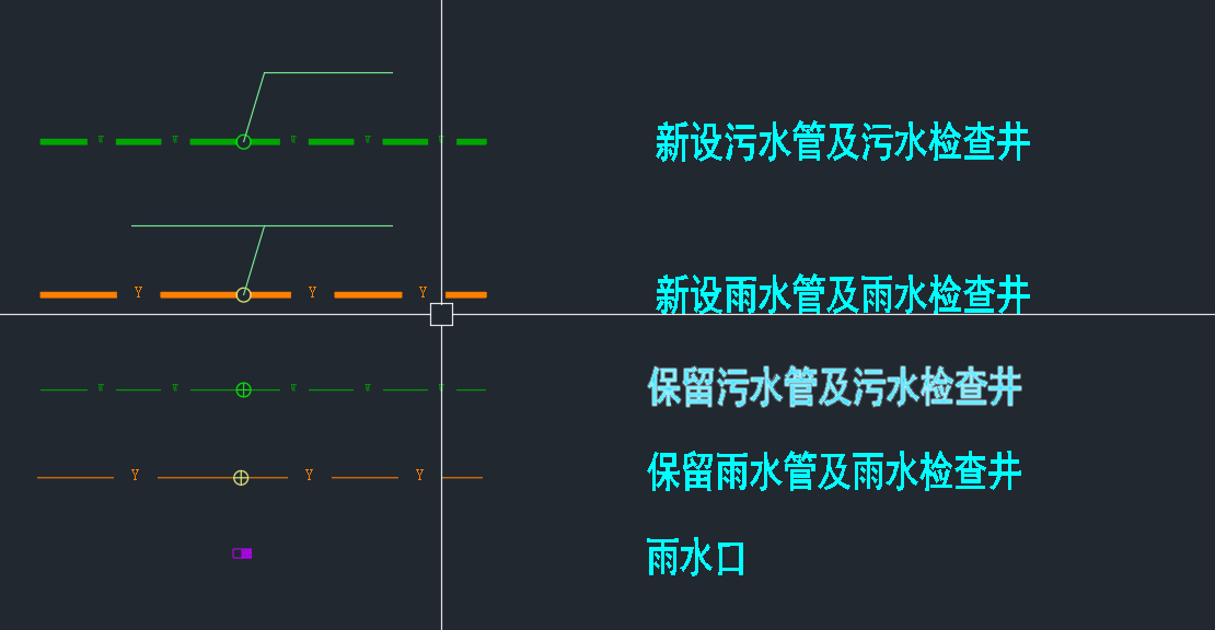 如何快速計(jì)算雨污水管網(wǎng)的總米數(shù),？以及污水井和雨水井各自有多少個(gè),？