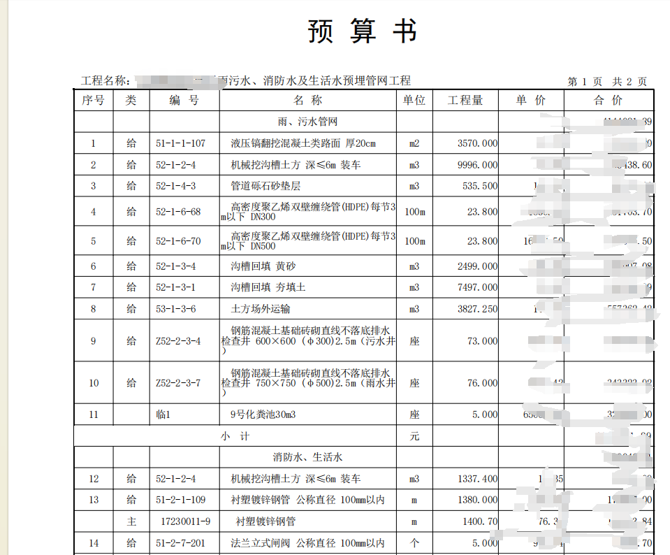 如何在預(yù)算書中計(jì)算上水,？下水,？消防？這三個(gè)板塊的各自的總量,？工料機(jī)匯總表里面的要不要算進(jìn)去,？板塊里面的單位不一致怎么辦？各自的量算出來后再估摸成本,？