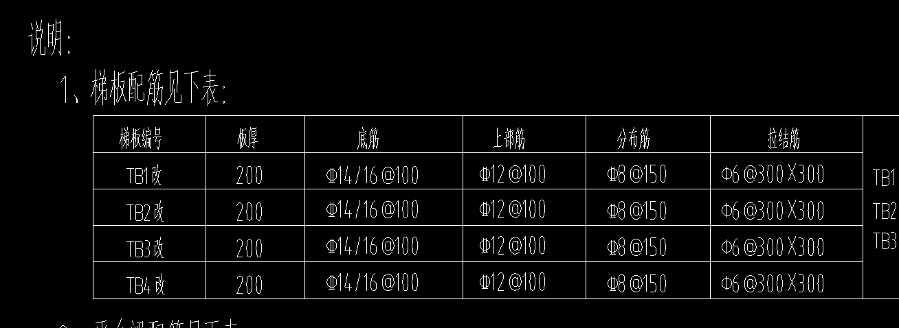 請(qǐng)問(wèn) 這個(gè)樓梯中的拉結(jié)筋如何設(shè)置？