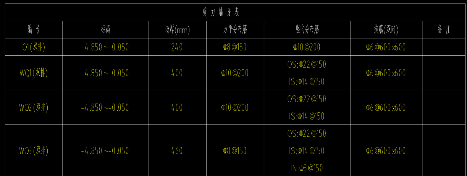 墻內(nèi)IN是什么鋼筋,，需要在哪里設(shè)置