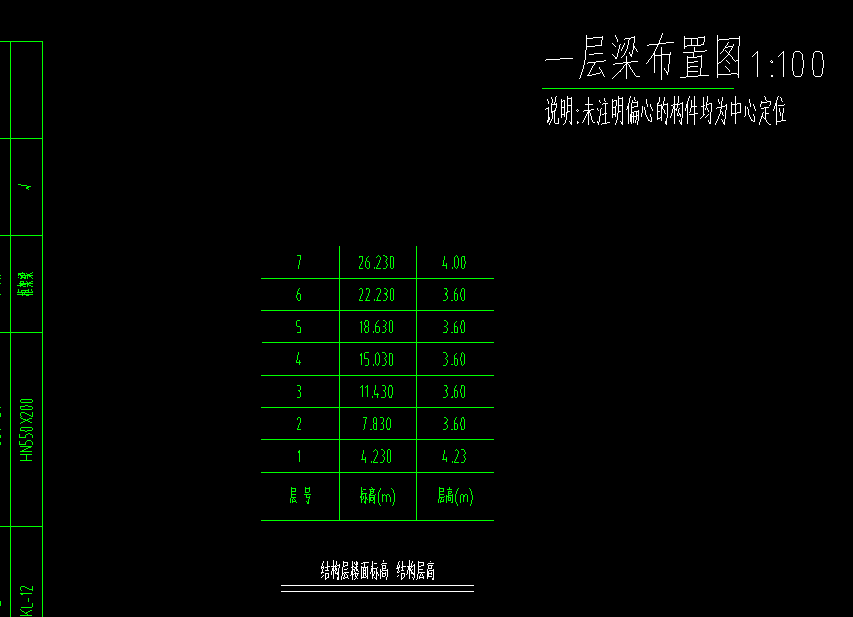 樓層設(shè)置按結(jié)構(gòu)標(biāo)高么,，那首層標(biāo)高就是0.00了，可室內(nèi)高差是0.45,，我要挖土方的話又按哪個開挖呢，0還是-0.45