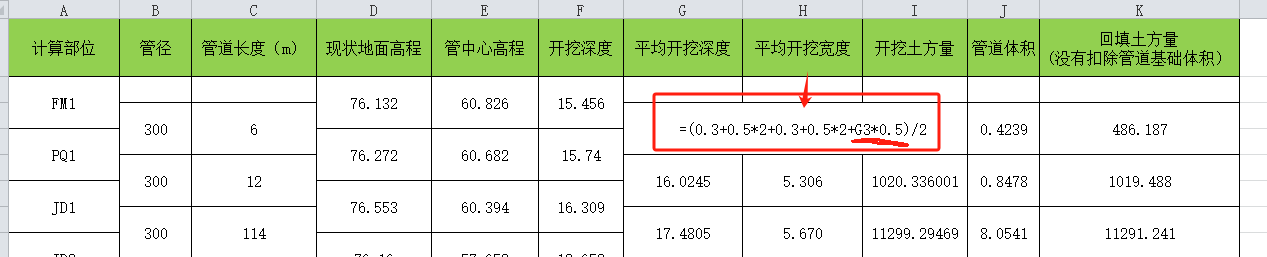 市政給水管網(wǎng)土方計算