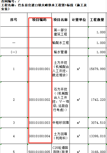 水利造價(jià)問(wèn)題