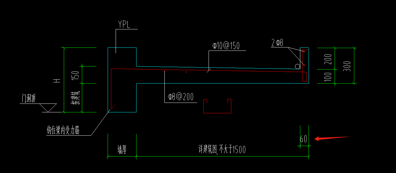 關(guān)于雨篷梁建模