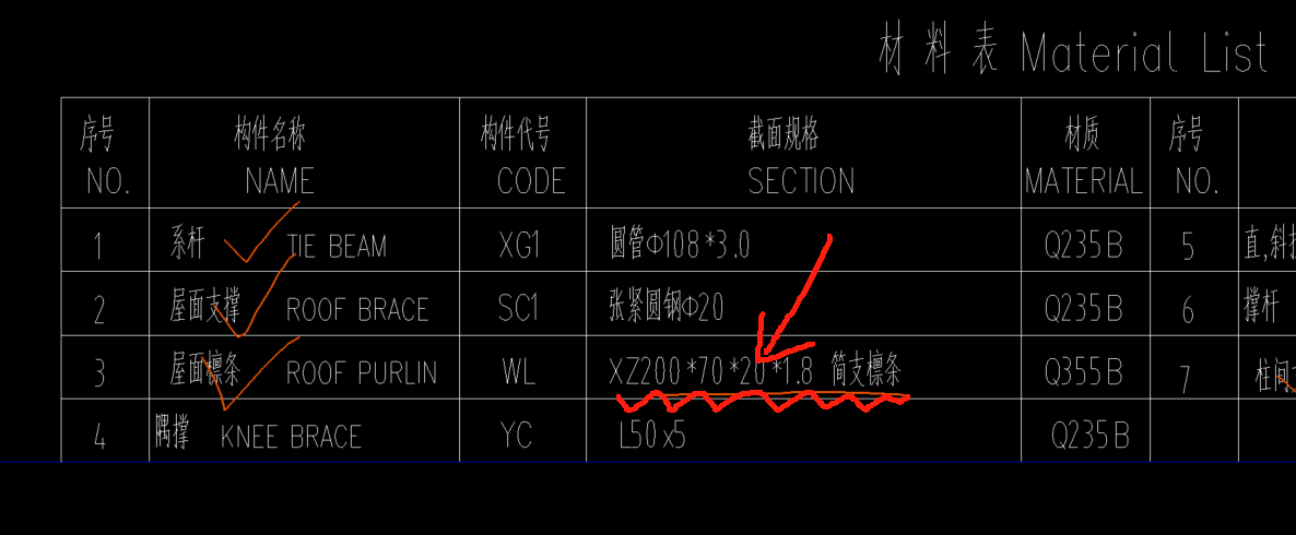 老師,，這個屋面檁條200*70*20*1.8在廣聯(lián)達里面沒有合適的,，表面積和延米重應(yīng)該怎樣填,，我這樣操作是否正確