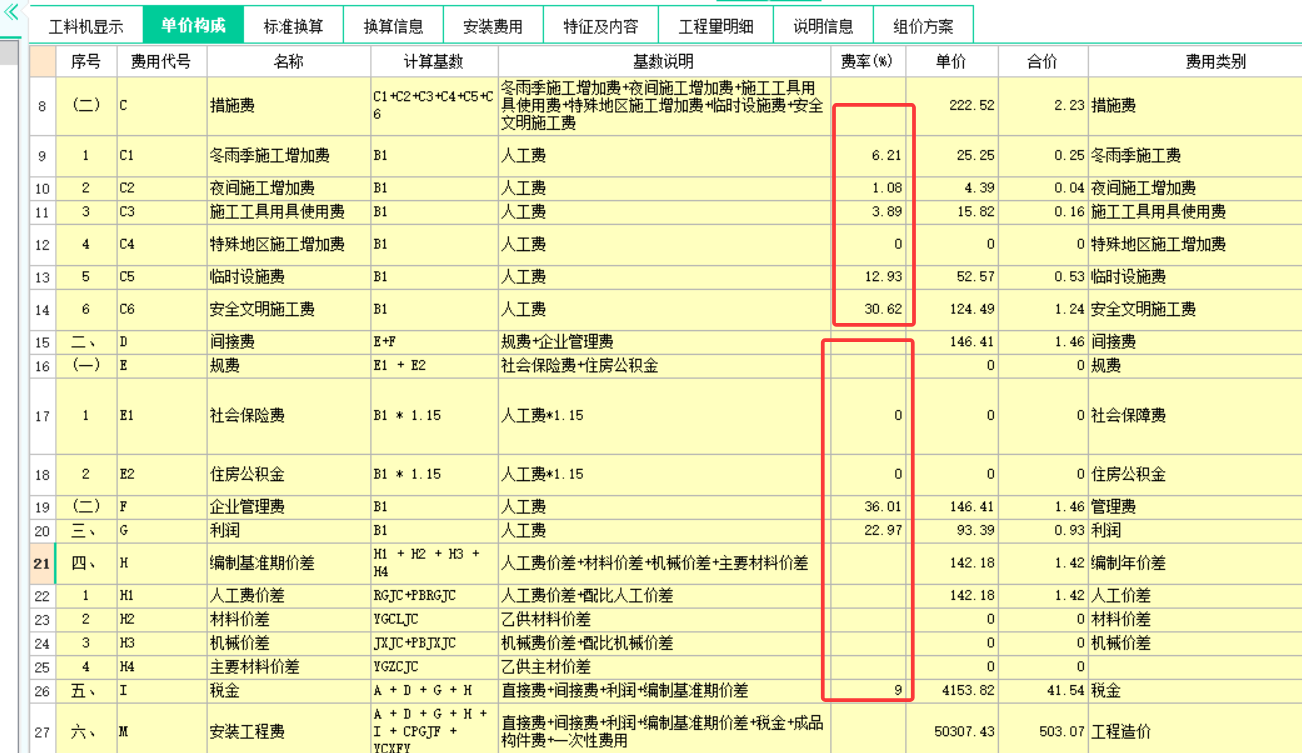 電力課程的問題