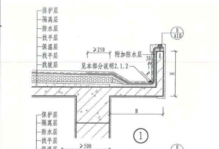 這個檐溝怎么看呢，怎么算量