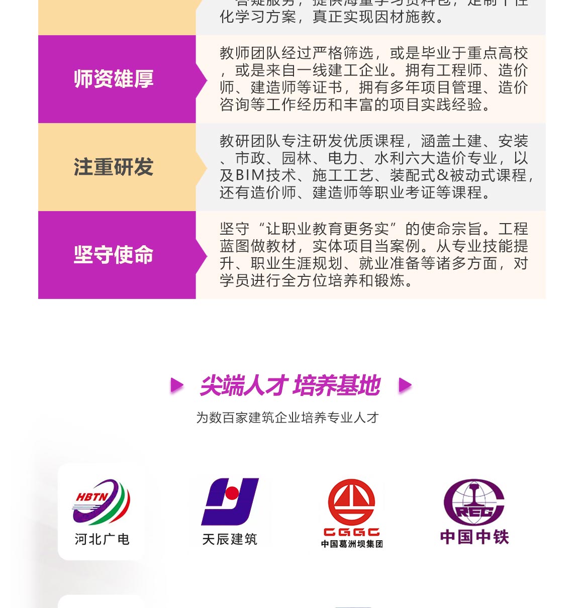 至尊领航Plus班(土建 安装 园林 水利)-土建造价/安装造价/园林造价/水利造价