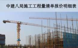 中建八局施工工程量清单报价明细表