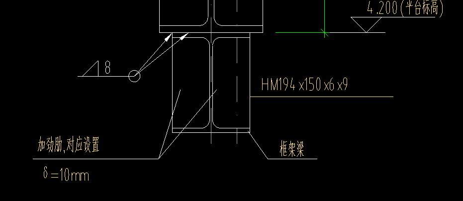 钢板加劲肋图片