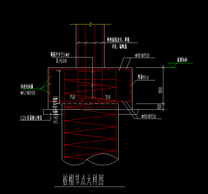 老师,这个桩帽就是桩承台吗?这个怎么建模呀?