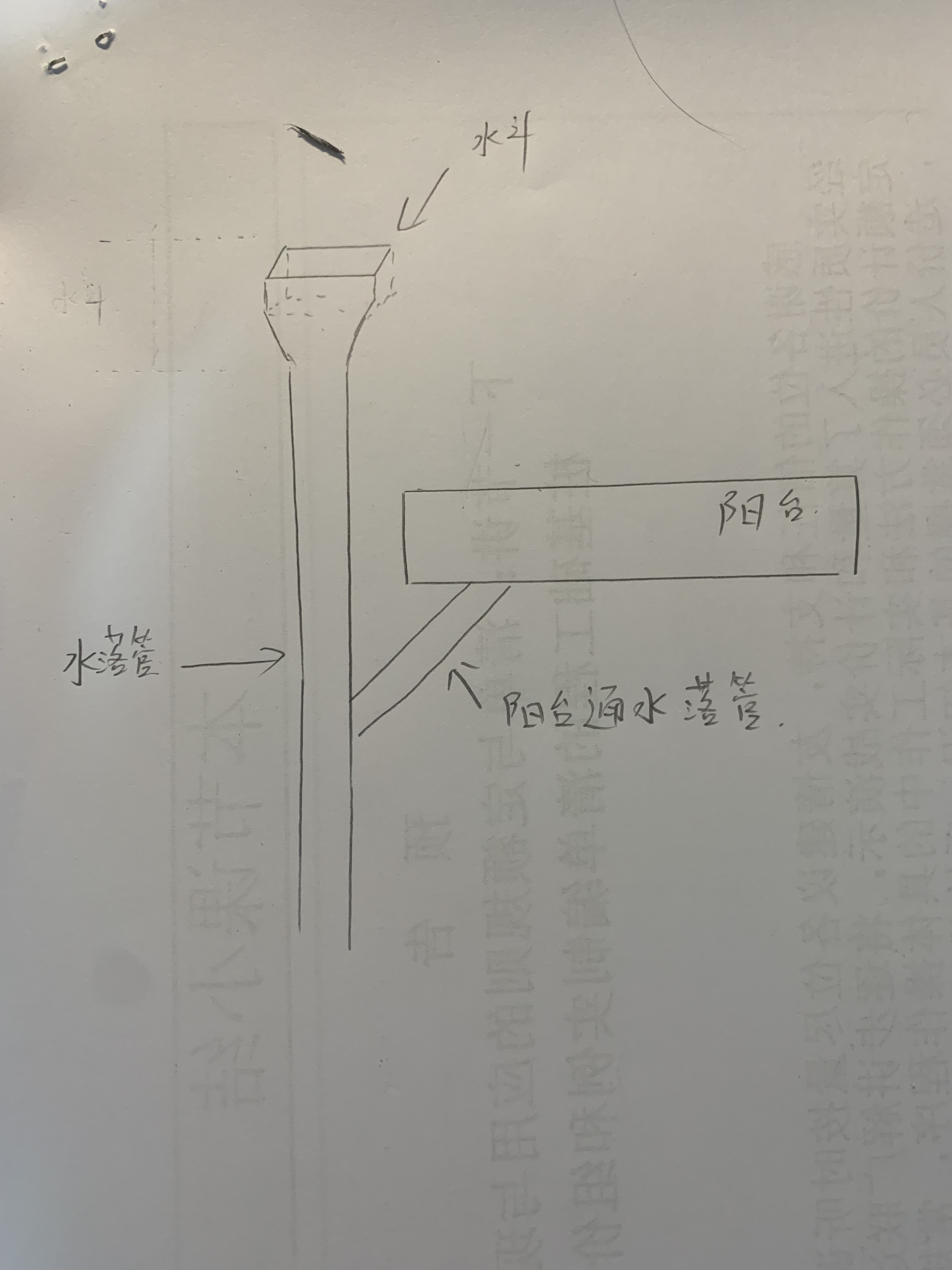 立面图雨水管图片