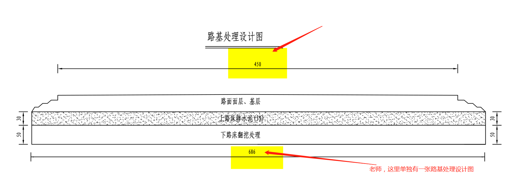 填方和挖方图图片