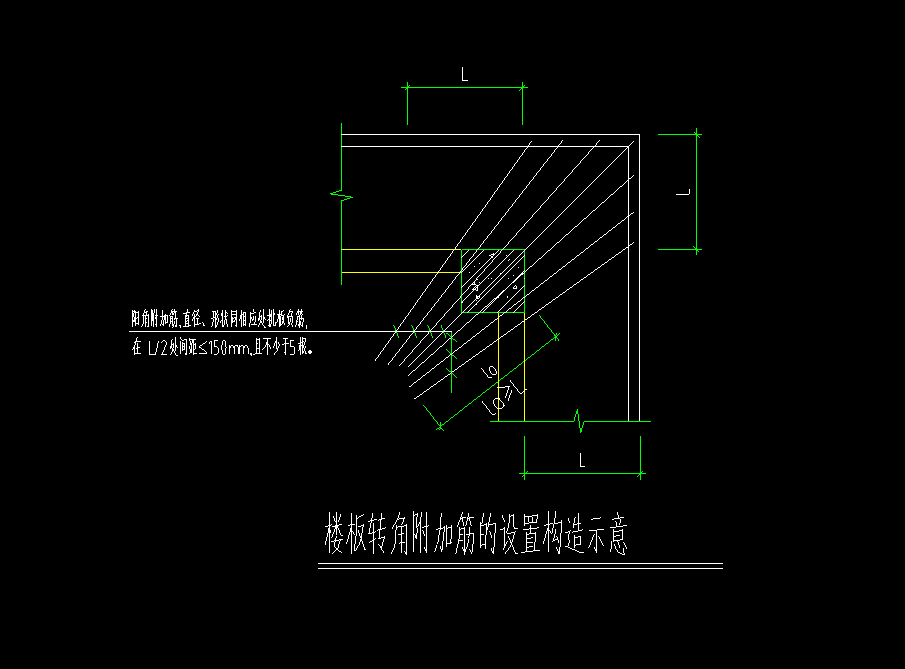 放射筋怎么画图片