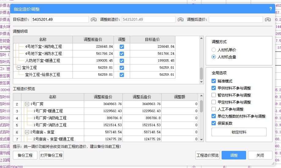 投標報價利潤問題