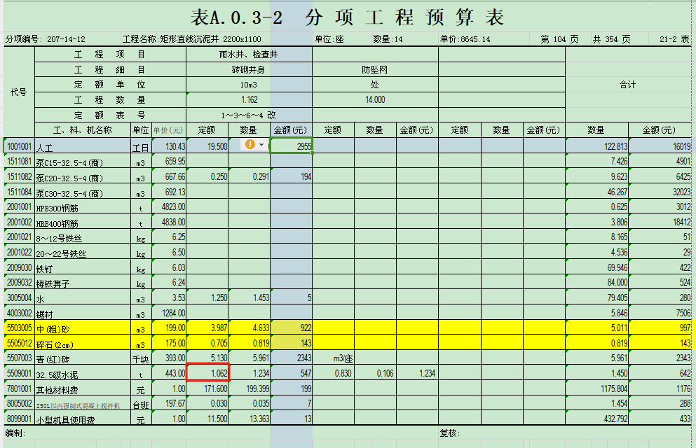 老师，请问进行材料调差的时候，原投标清单检查井盖板是泵送C20商品混凝土，但图集和实际出的合格证都是泵送C30商品混凝土，那调差的时候按C30混凝土进行调整吗