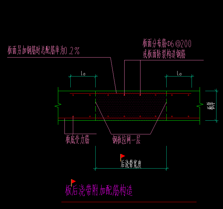 后澆帶的加強(qiáng)筋是如何確定呢