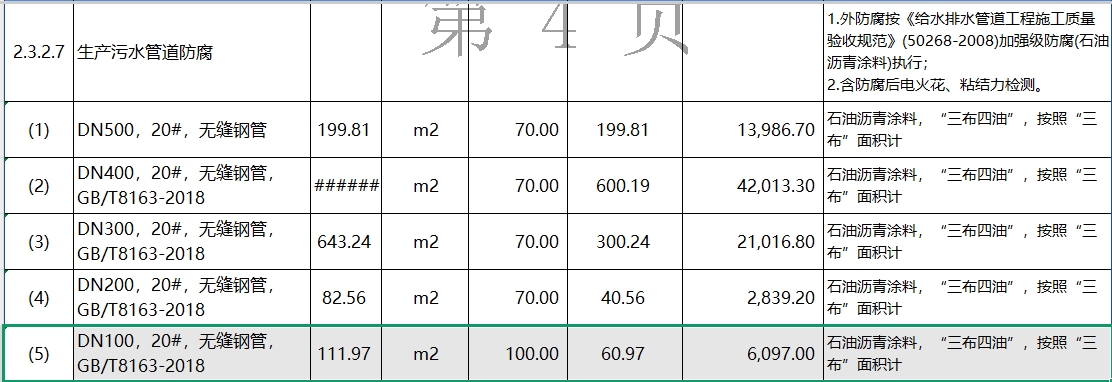 埋地管道防腐（四油三布）