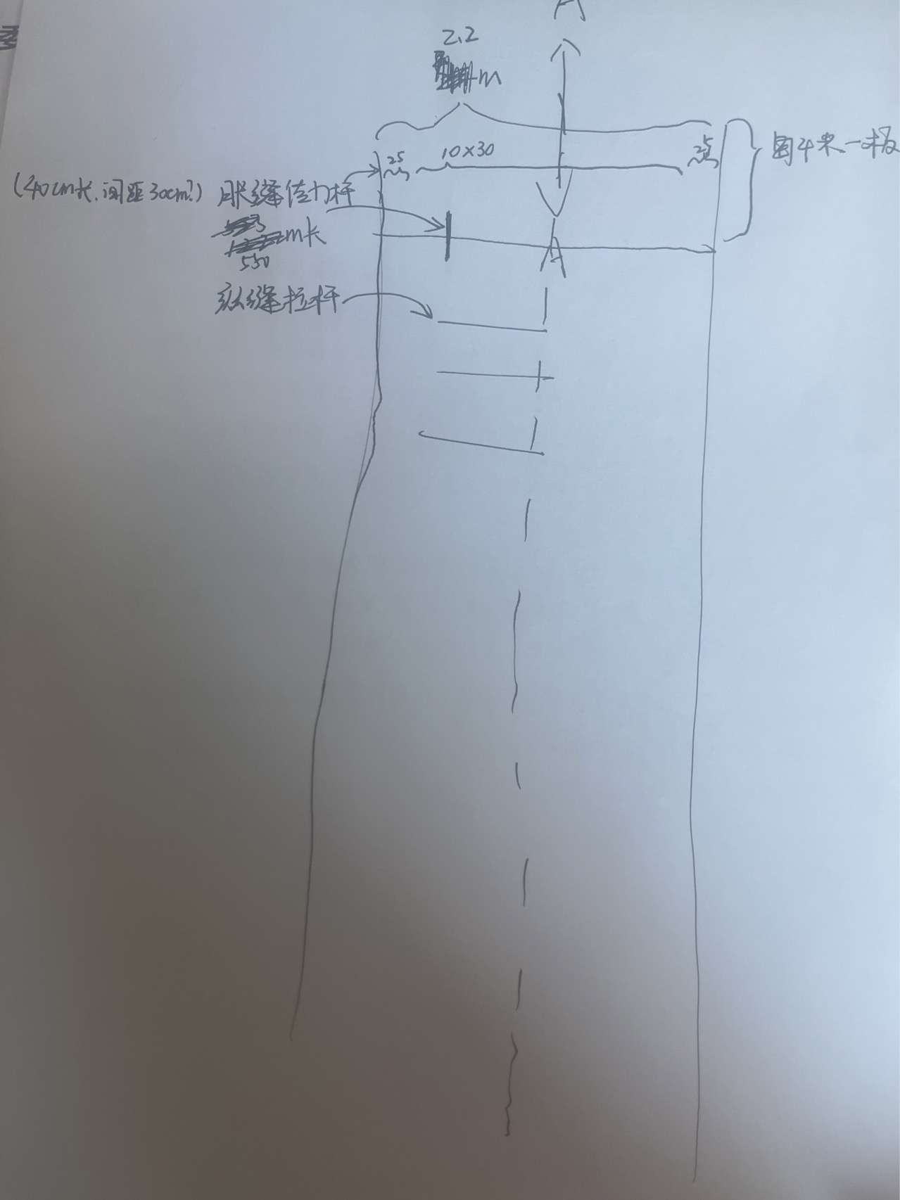 道路的拉桿傳力桿