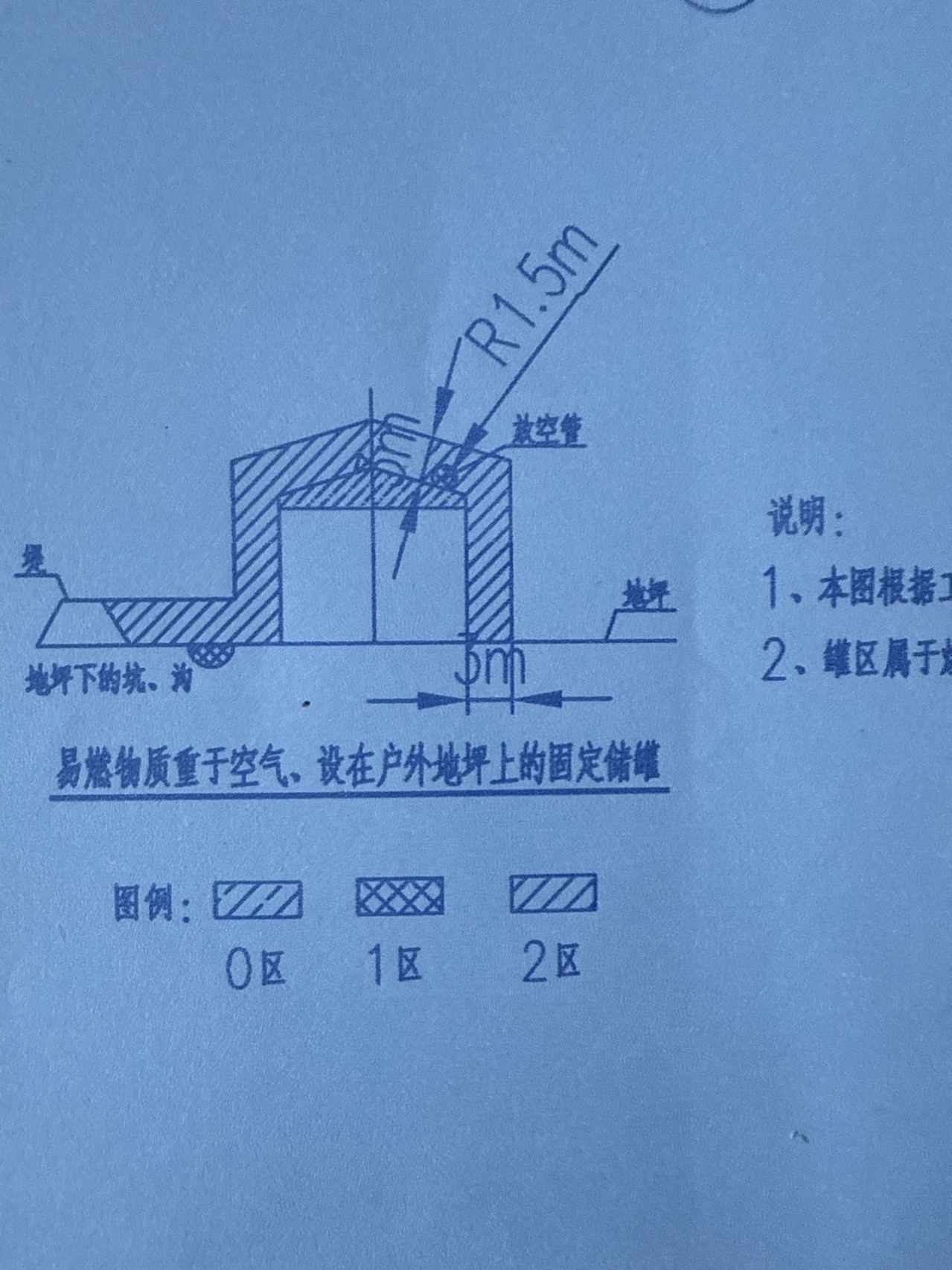 圖紙不明白的問(wèn)題