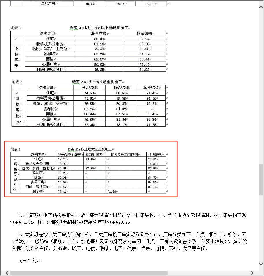 沉淀池垂直運輸?shù)降讘?yīng)不應(yīng)該算