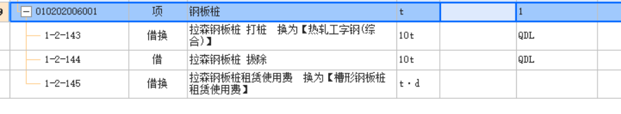 基坑開挖工字鋼支護如何組價