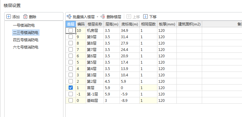 安裝建模新建單項工程怎么定位