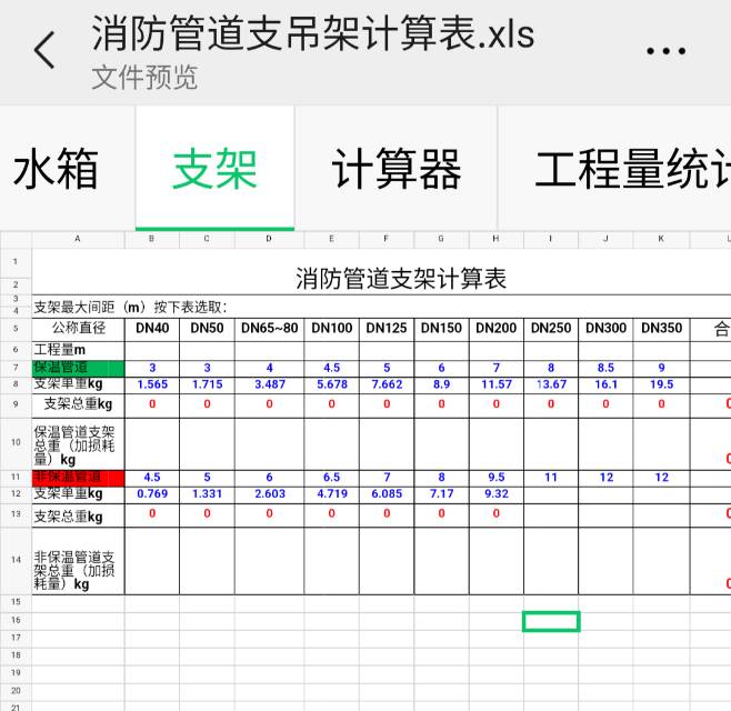 消防管道支架重量問題