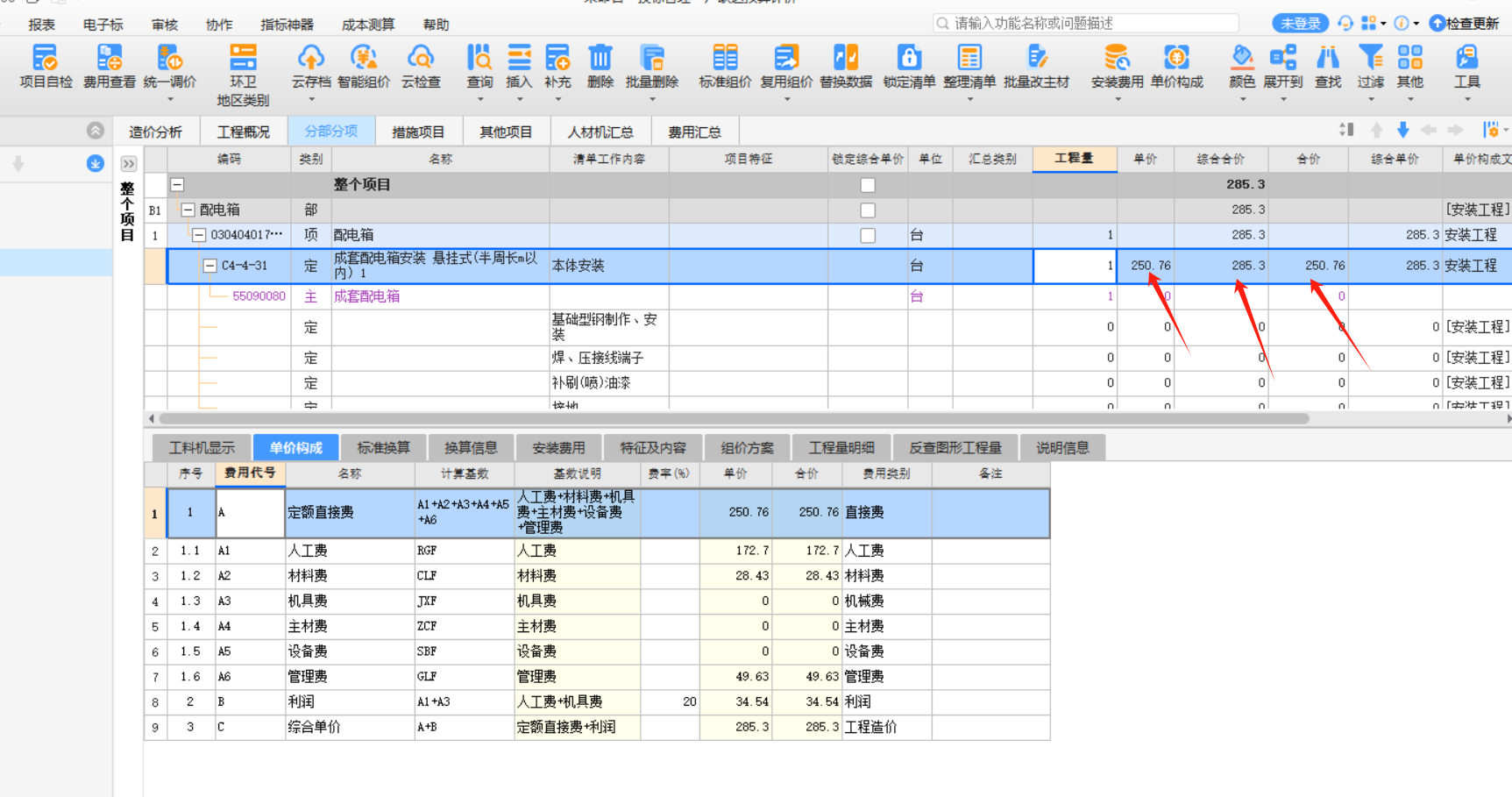 配电箱计划分析