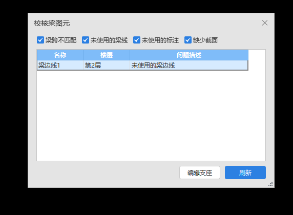 未使用梁边线是啥意思