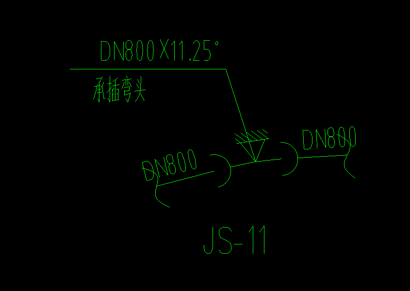 支墩的计算思路