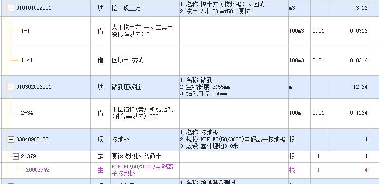 电解离子接地极依据河北省消耗量标准套定额应该怎么套取？离子缓释剂还需不需要单独计取？像我这样套可以吗？