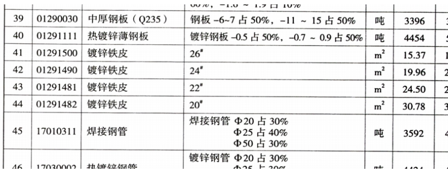 木材材积表哪里可以下载