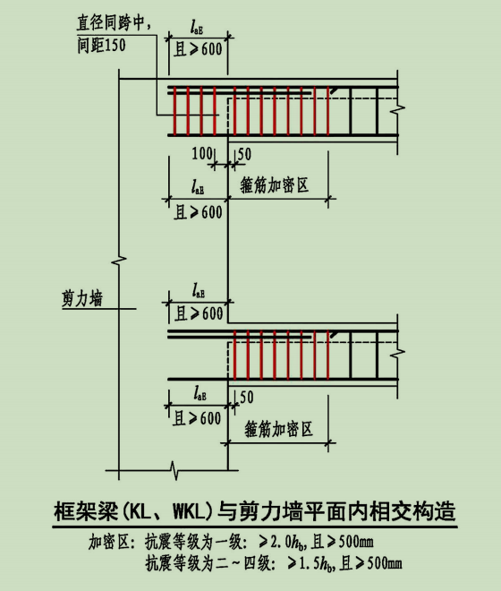 启程框剪商住-首层KL7的上部通长筋及下部钢筋的锚固值问题